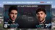 Formula 1 2024 Spain GP Race F1 720p